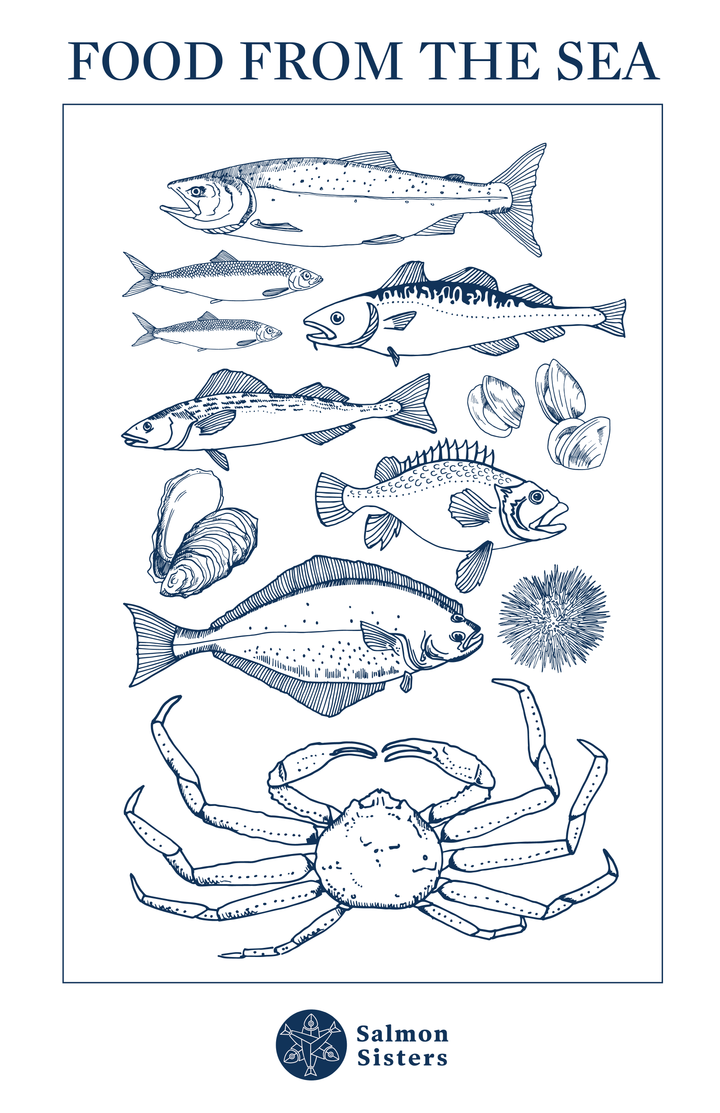 Food from the Sea - Print + Color Poster