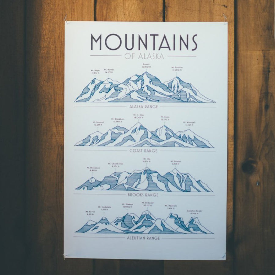 Alaska Mountain Art Print